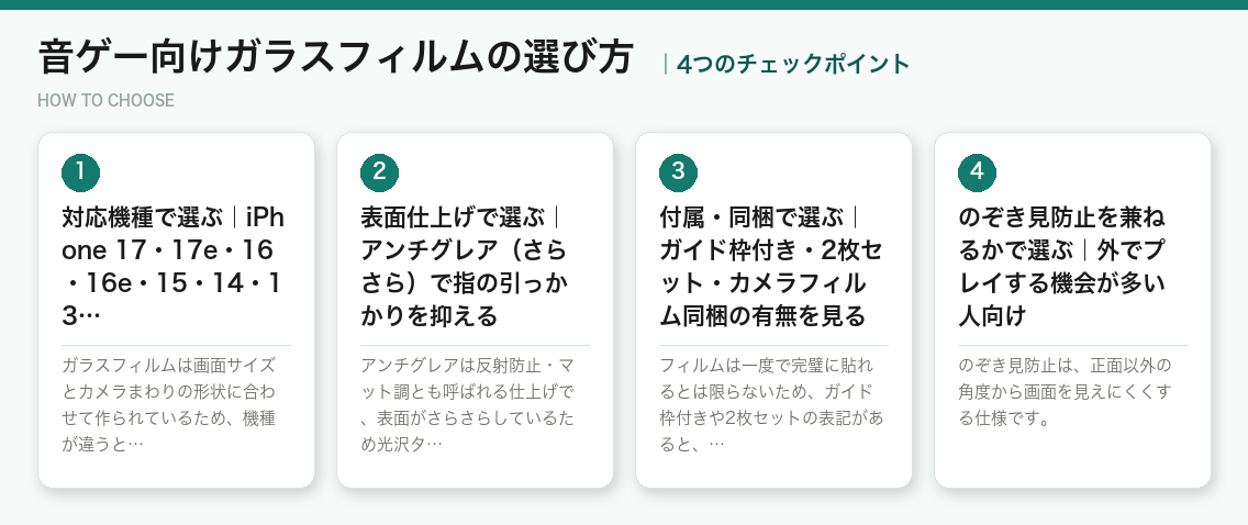 音ゲー向けガラスフィルムの選び方4つのポイント(図解)