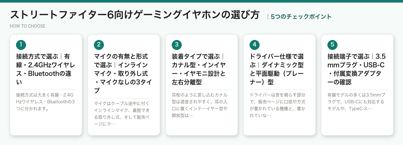ストリートファイター6向けゲーミングイヤホンの選び方5つのポイント（図解）