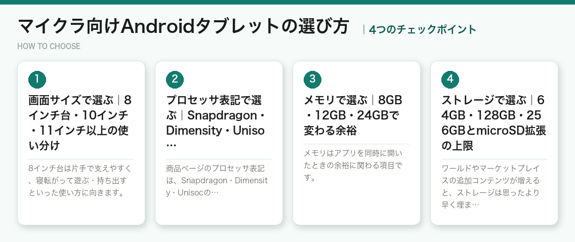 マイクラ向けAndroidタブレットの選び方4つのポイント（図解）