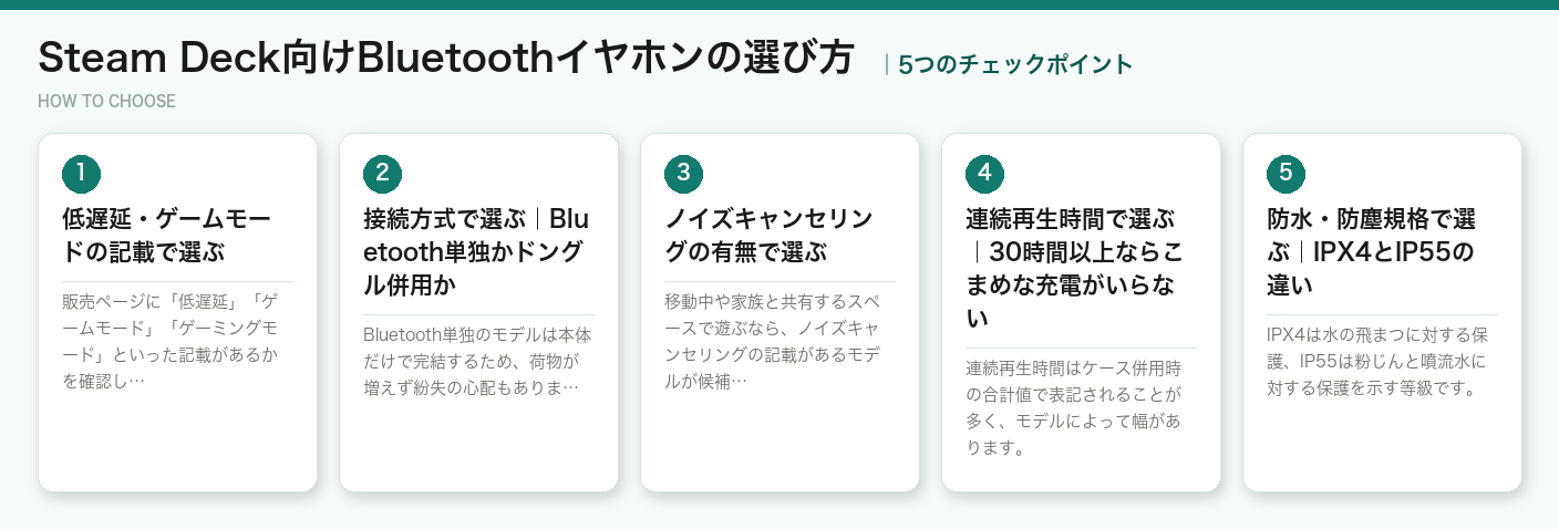 Steam Deck向けBluetoothイヤホンの選び方5つのポイント（図解）
