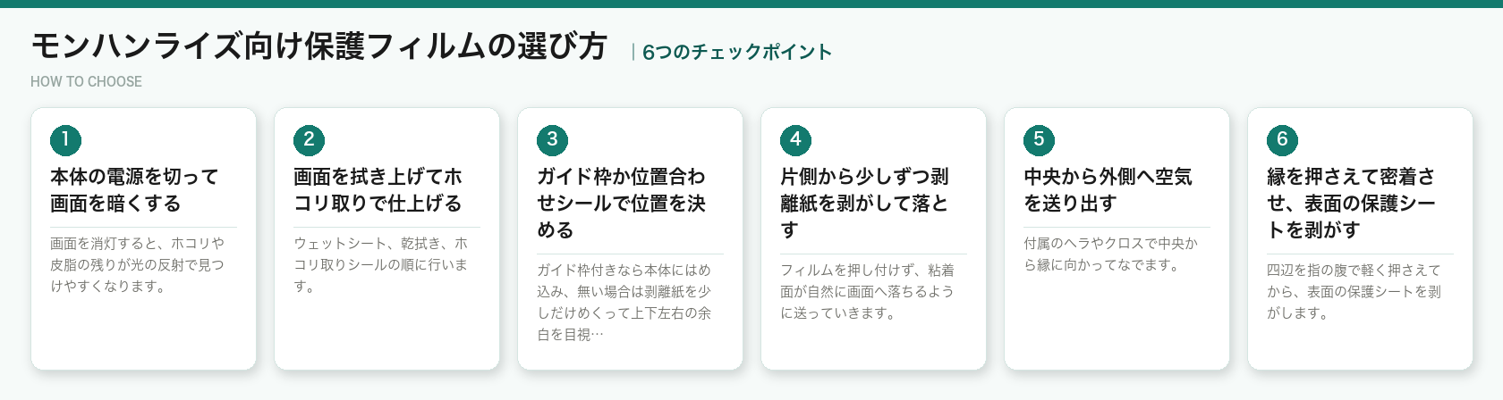モンハンライズ向け保護フィルムの選び方6つのポイント（図解）