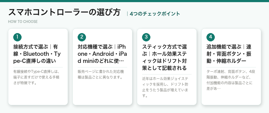 スマホコントローラーの選び方4つのポイント（図解）