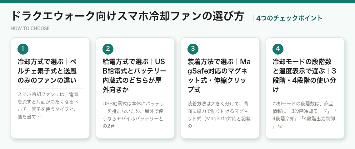 ドラクエウォーク向けスマホ冷却ファンの選び方4つのポイント（図解）