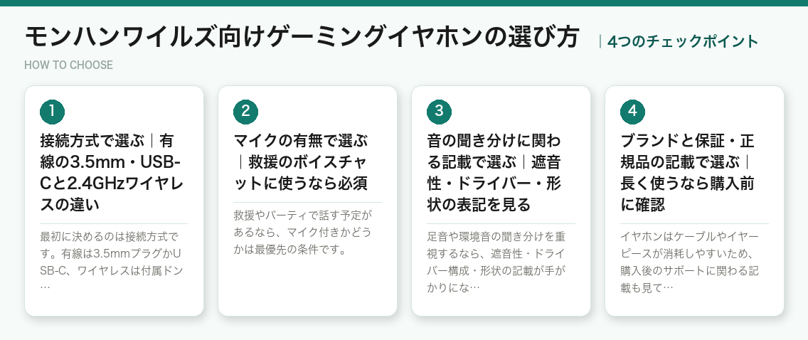 モンハンワイルズ向けゲーミングイヤホンの選び方4つのポイント（図解）