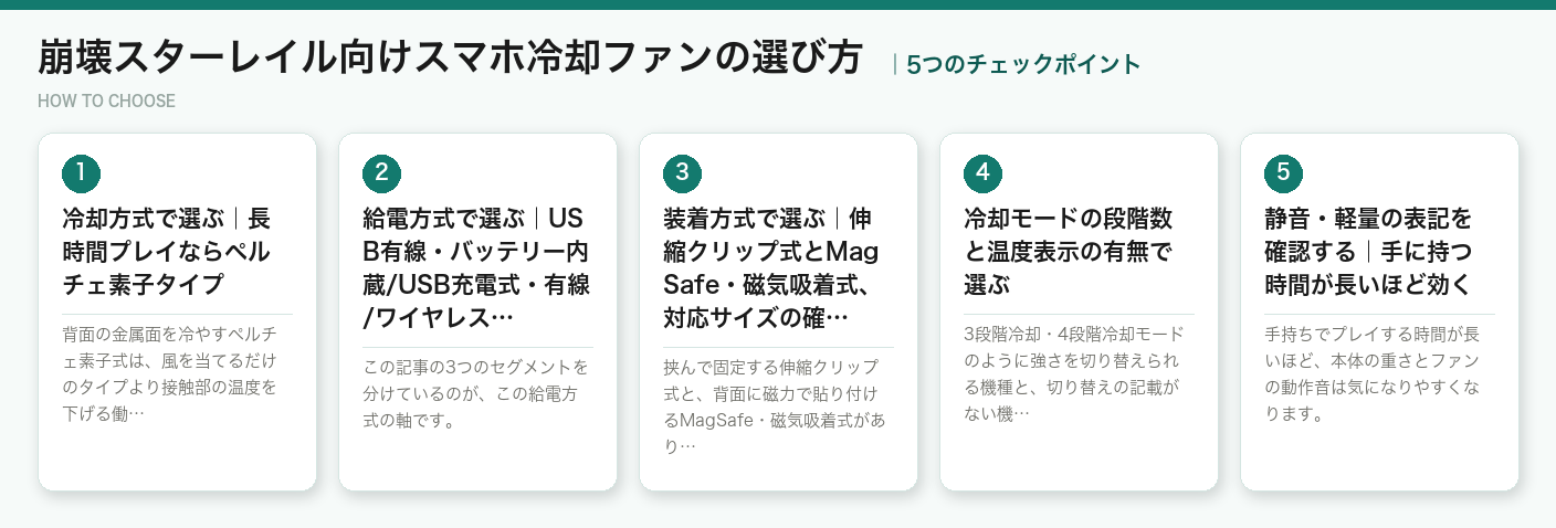 崩壊スターレイル向けスマホ冷却ファンの選び方5つのポイント（図解）