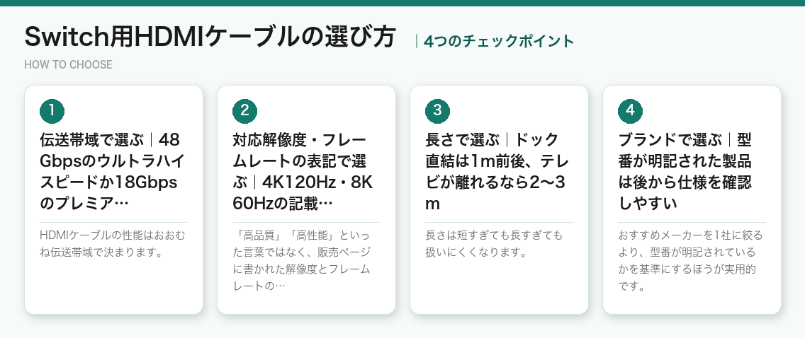 Switch用HDMIケーブルの選び方4つのポイント（図解）