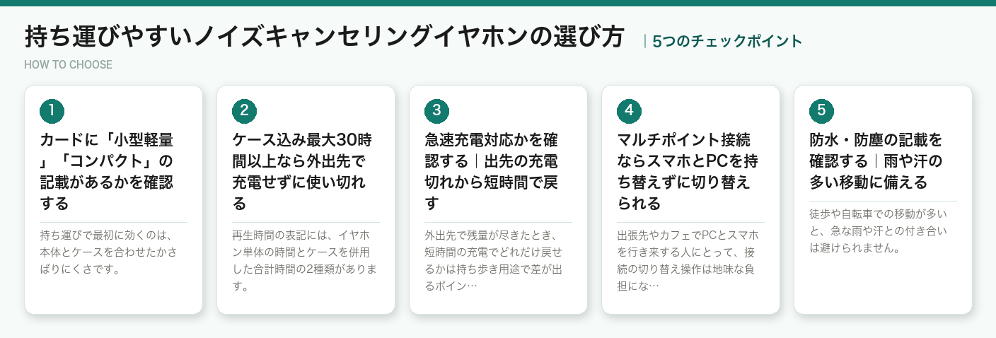 持ち運びやすいノイズキャンセリングイヤホンの選び方5つのポイント（図解）