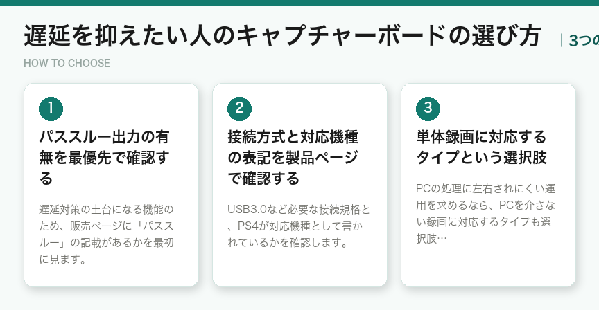 遅延を抑えたい人のキャプチャーボードの選び方3つのポイント（図解）