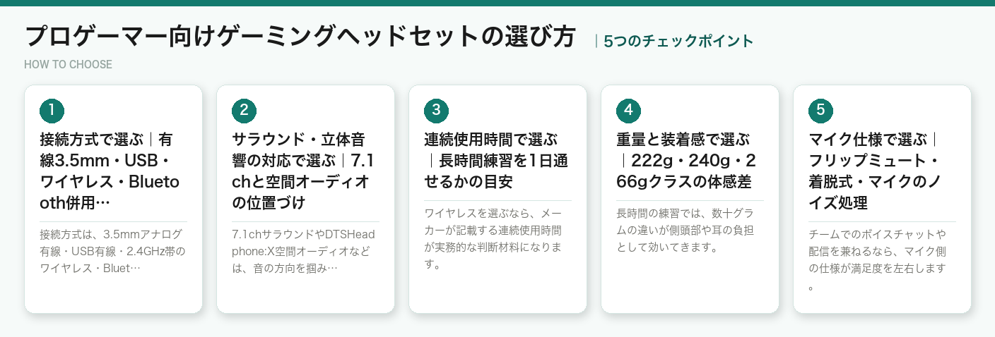プロゲーマー向けゲーミングヘッドセットの選び方5つのポイント（図解）