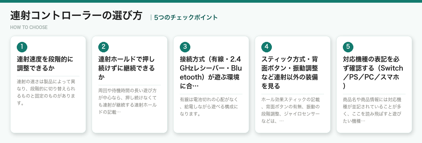 連射コントローラーの選び方5つのポイント（図解）