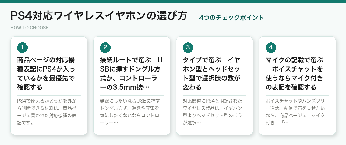 PS4対応ワイヤレスイヤホンの選び方4つのポイント（図解）