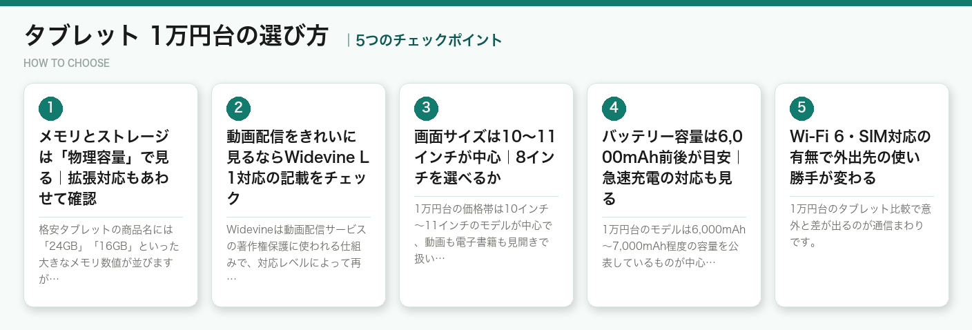 タブレット 1万円台の選び方5つのポイント（図解）