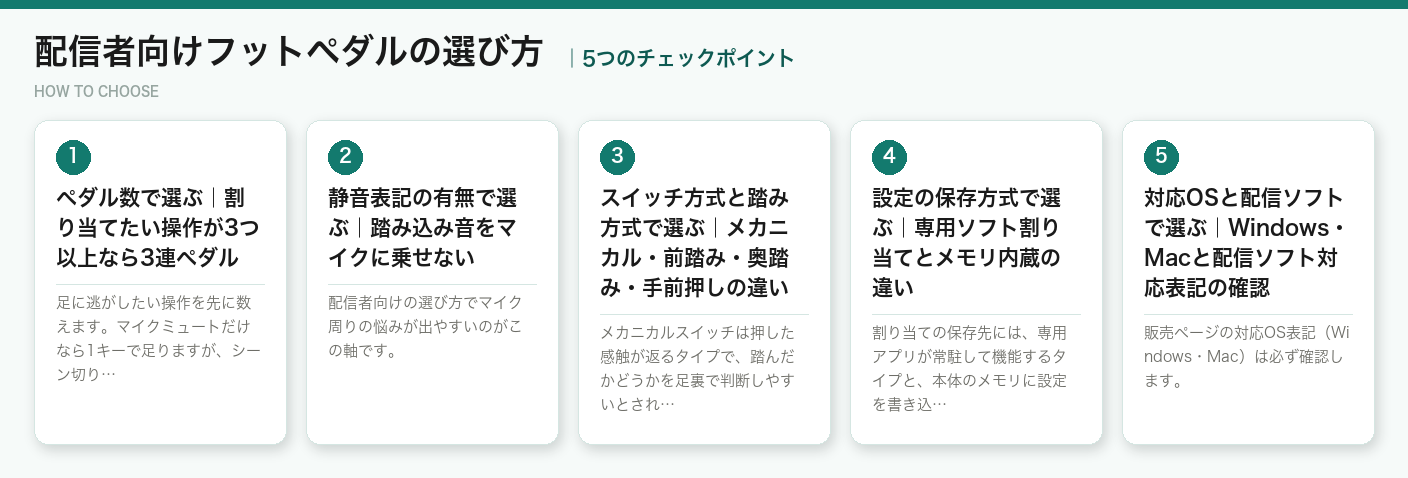 配信者向けフットペダルの選び方5つのポイント（図解）