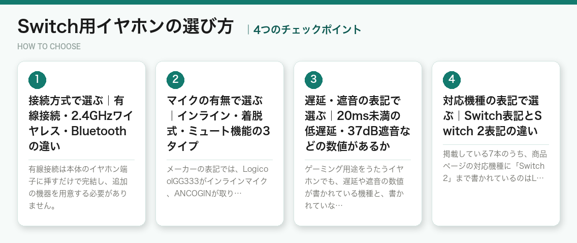 Switch用イヤホンの選び方4つのポイント（図解）