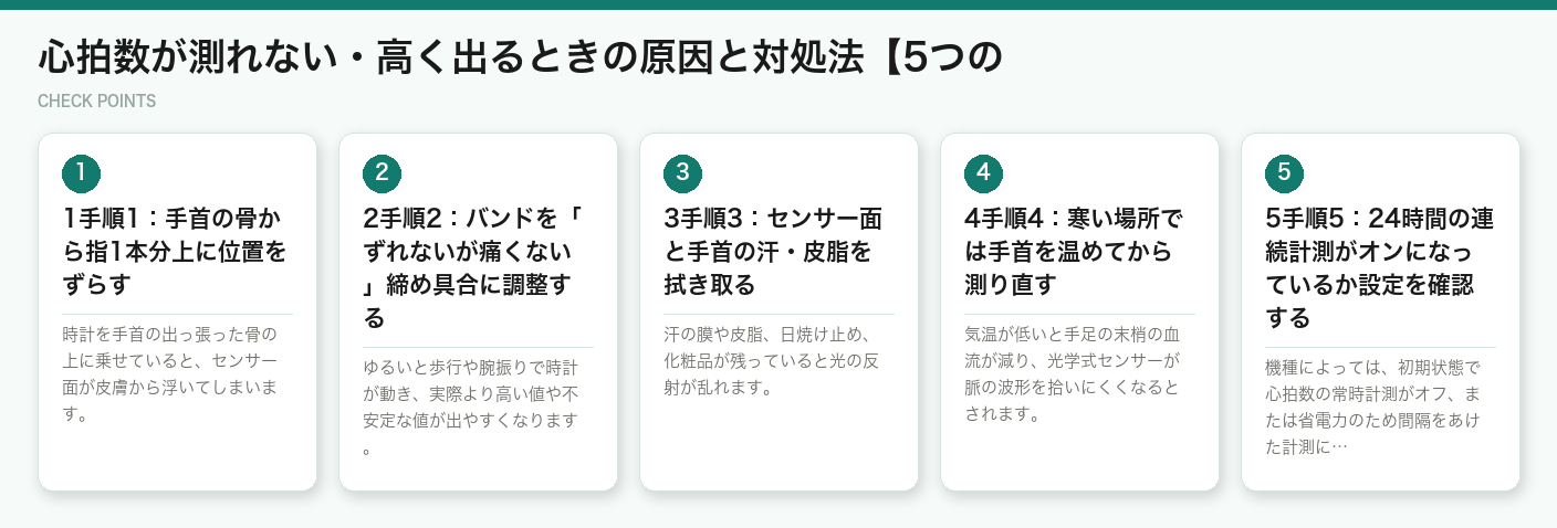 心拍数が測れない・高く出るときの原因と対処法【5つの（図解）
