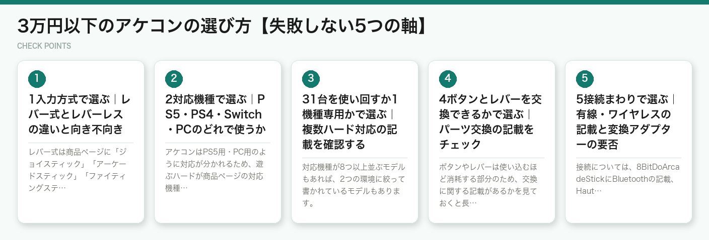 3万円以下のアケコンの選び方【失敗しない5つの軸】（図解）