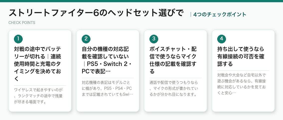 ストリートファイター6のヘッドセット選びでの4つのチェックポイント（図解）