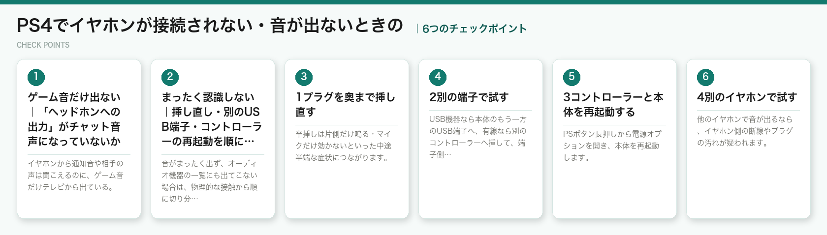 PS4でイヤホンが接続されない・音が出ないときのの6つのチェックポイント（図解）