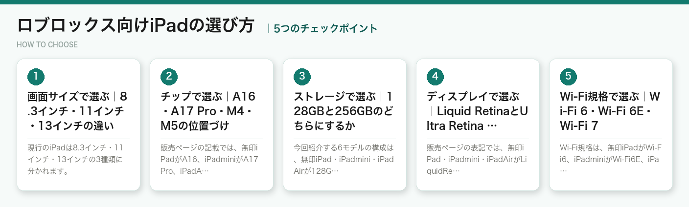 ロブロックス向けiPadの選び方5つのポイント（図解）