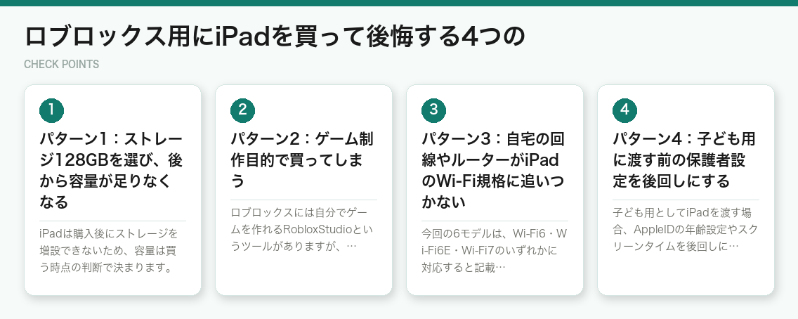 ロブロックス用にiPadを買って後悔する4つの（図解）