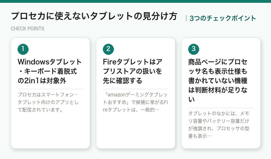 プロセカに使えないタブレットの見分け方の3つのチェックポイント（図解）