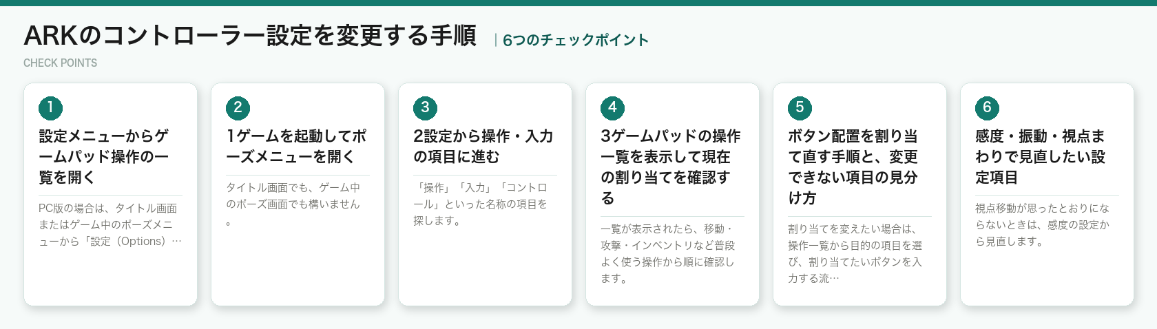 ARKのコントローラー設定を変更する手順の6つのチェックポイント（図解）
