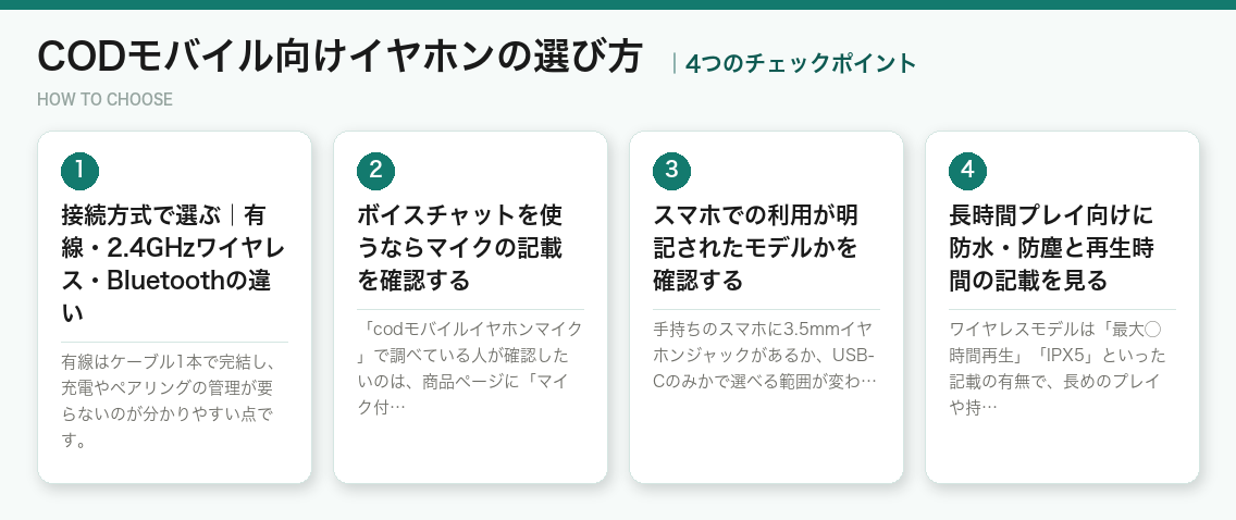 CODモバイル向けイヤホンの選び方4つのポイント（図解）