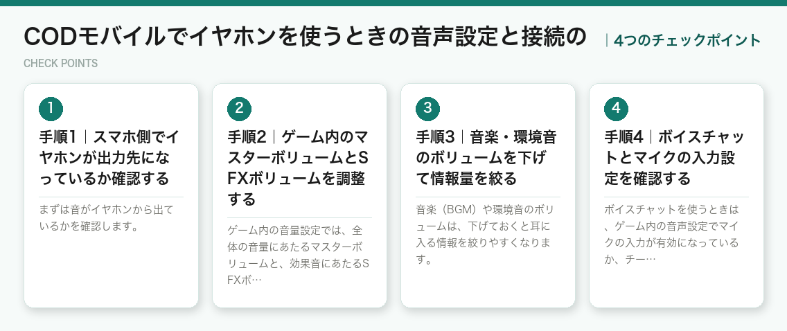 CODモバイルでイヤホンを使うときの音声設定と接続のの4つのチェックポイント（図解）