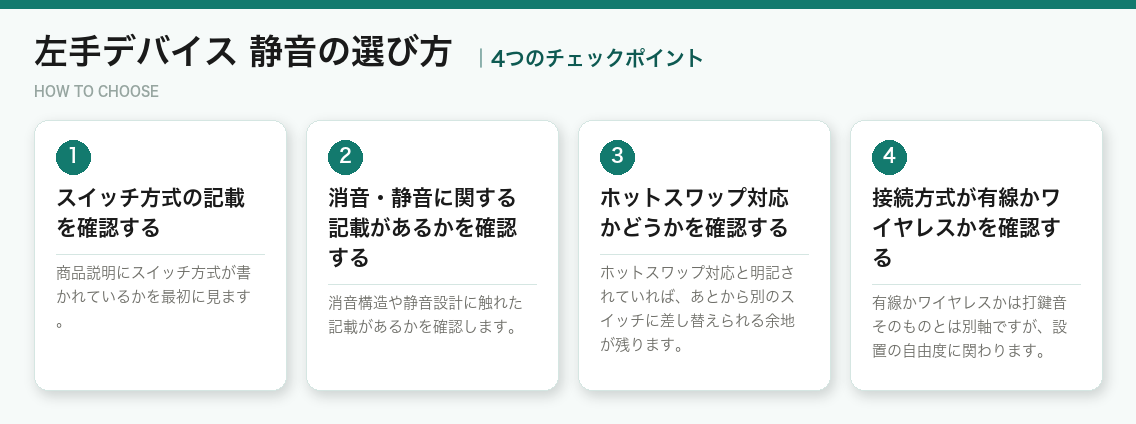 左手デバイス 静音の選び方4つのポイント（図解）