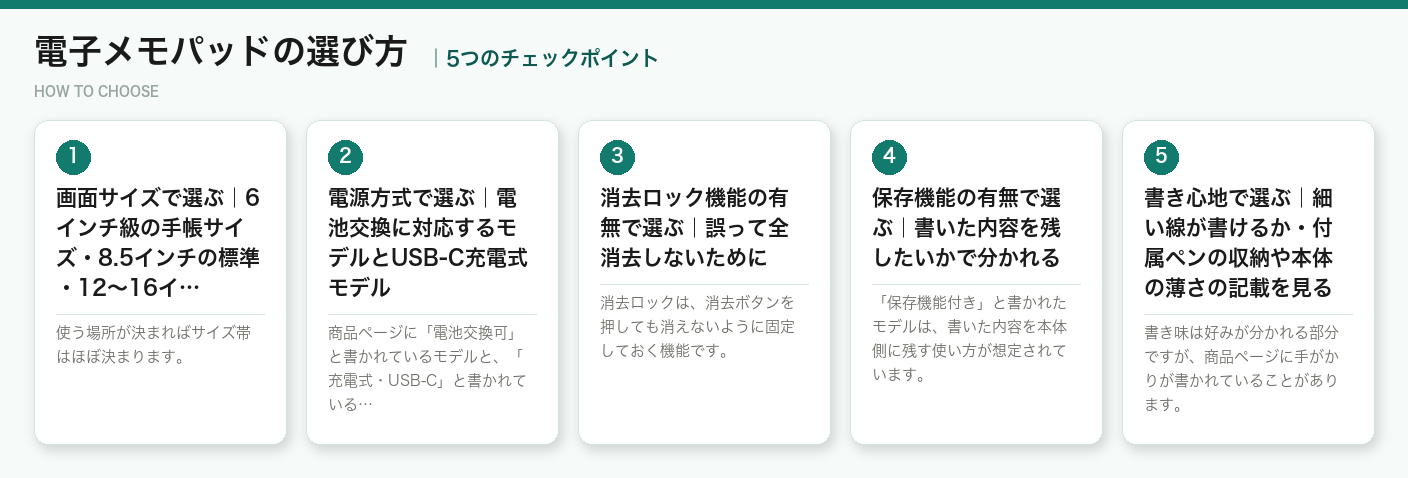 電子メモパッドの選び方5つのポイント（図解）