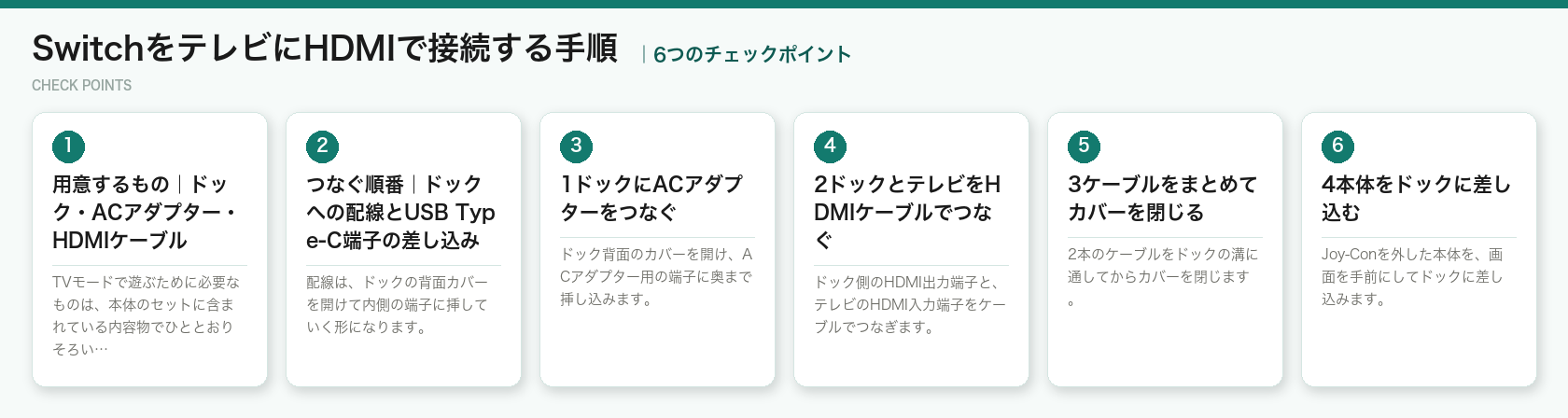 SwitchをテレビにHDMIで接続する手順の6つのチェックポイント（図解）