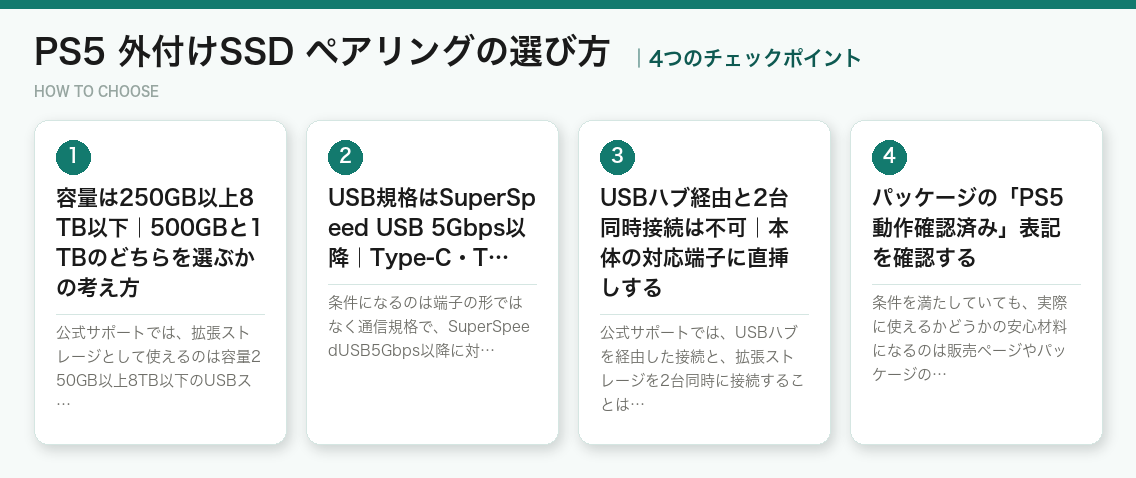 PS5 外付けSSD ペアリングの選び方4つのポイント（図解）