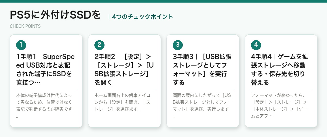 PS5に外付けSSDをの4つのチェックポイント（図解）