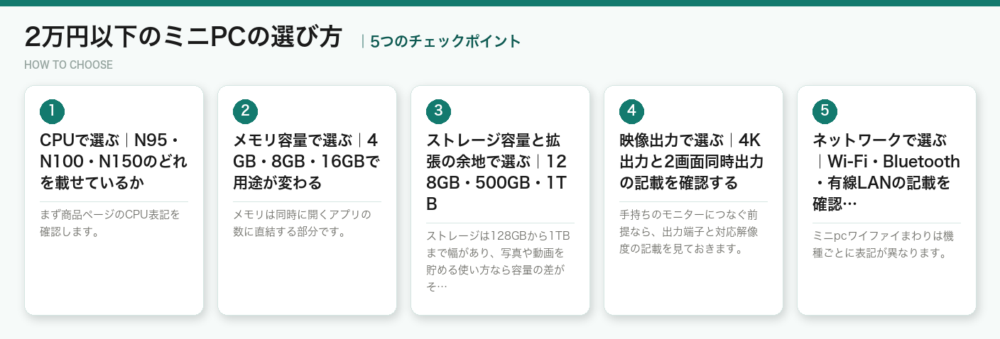 2万円以下のミニPCの選び方5つのポイント（図解）