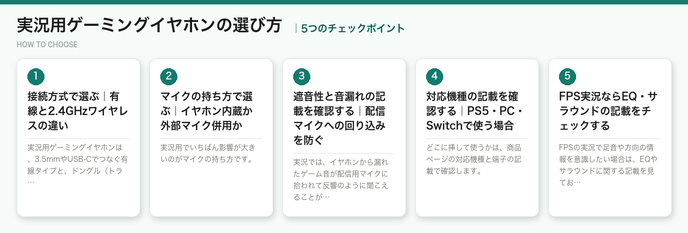 実況用ゲーミングイヤホンの選び方5つのポイント（図解）