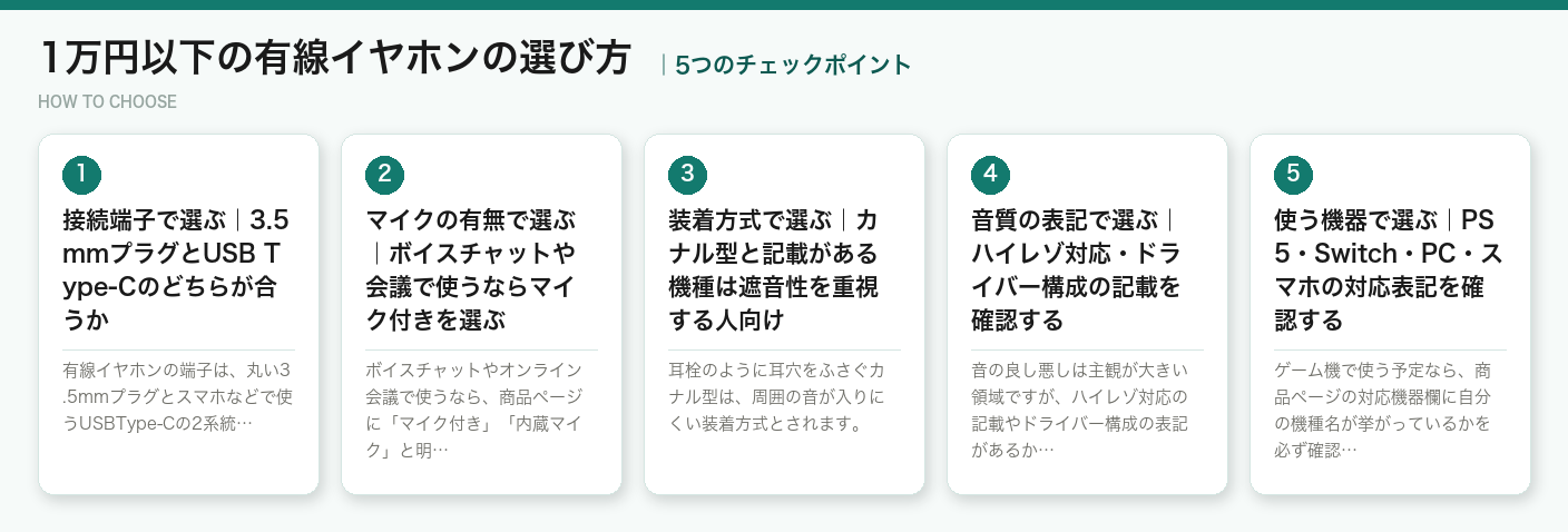 1万円以下の有線イヤホンの選び方5つのポイント（図解）
