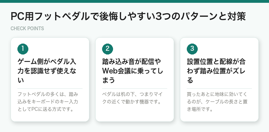 PC用フットペダルで後悔しやすい3つのパターンと対策（図解）