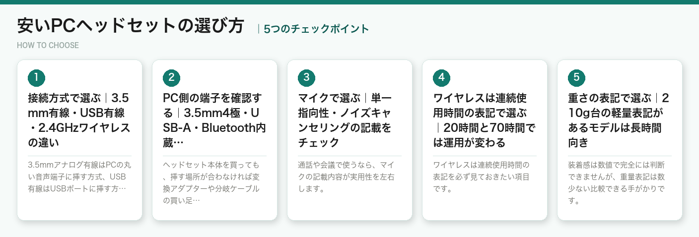 安いPCヘッドセットの選び方5つのポイント（図解）