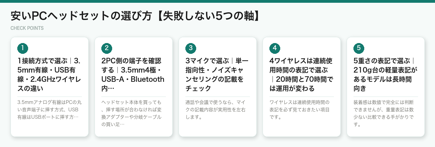 安いPCヘッドセットの選び方【失敗しない5つの軸】（図解）