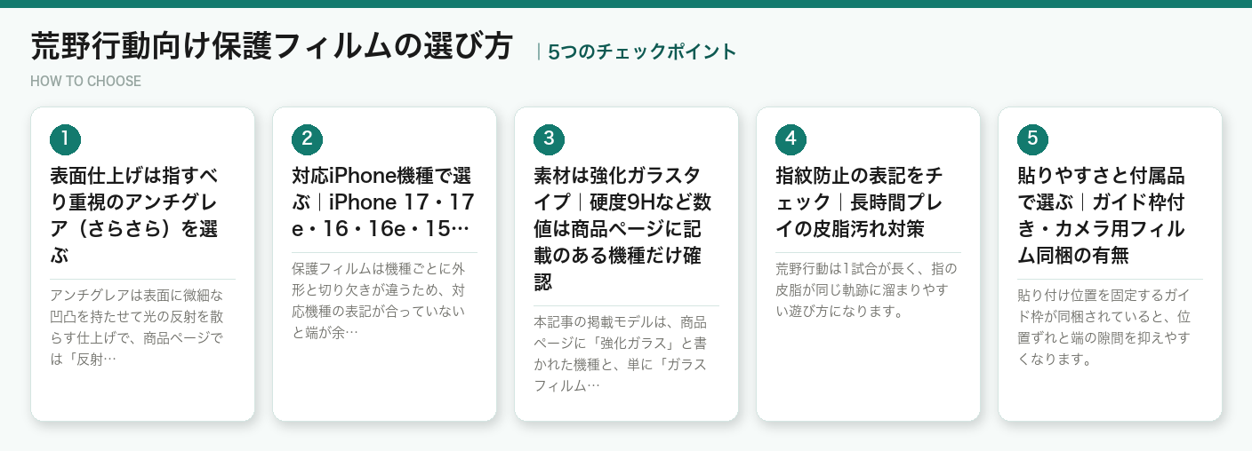 荒野行動向け保護フィルムの選び方5つのポイント（図解）