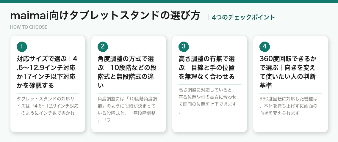 maimai向けタブレットスタンドの選び方4つのポイント（図解）