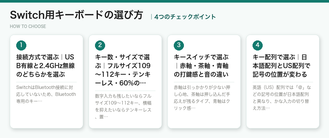 Switch用キーボードの選び方4つのポイント(図解)
