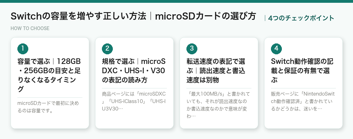 Switchの容量を増やす正しい方法｜microSDカードの選び方4つのポイント（図解）