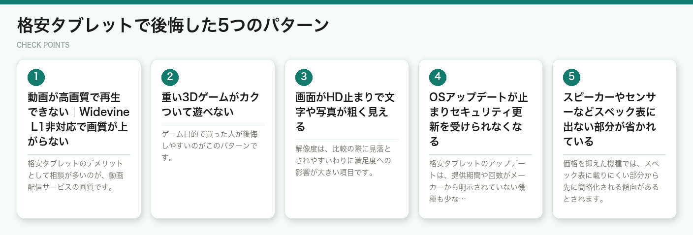 格安タブレットで後悔した5つのパターン（図解）