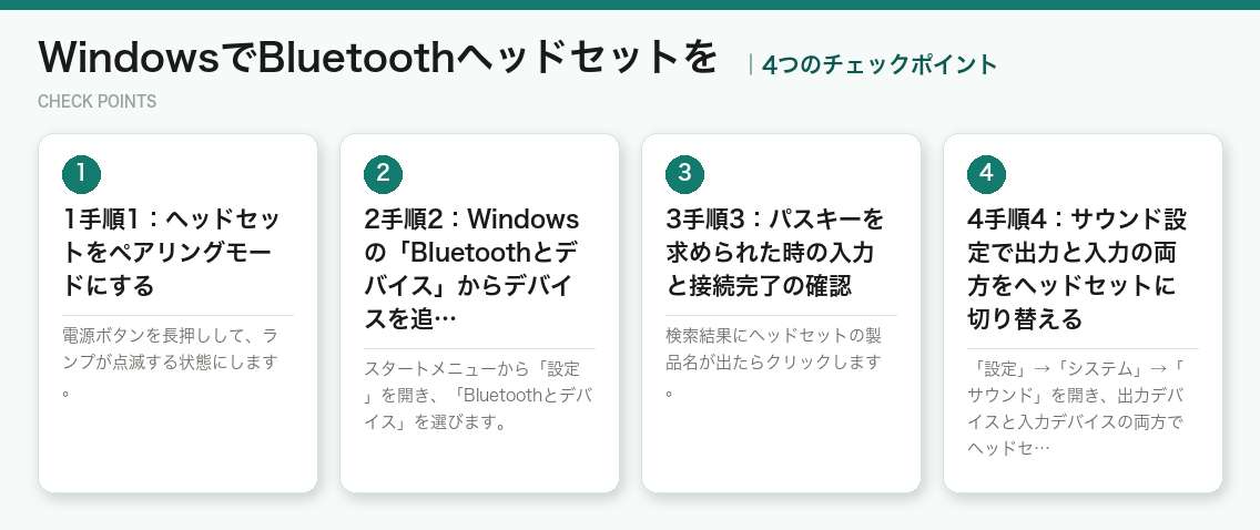 WindowsでBluetoothヘッドセットをの4つのチェックポイント（図解）