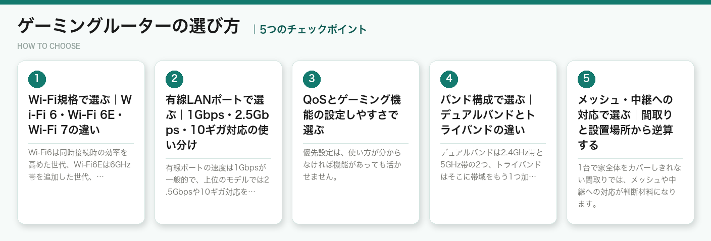 ゲーミングルーターの選び方5つのポイント（図解）