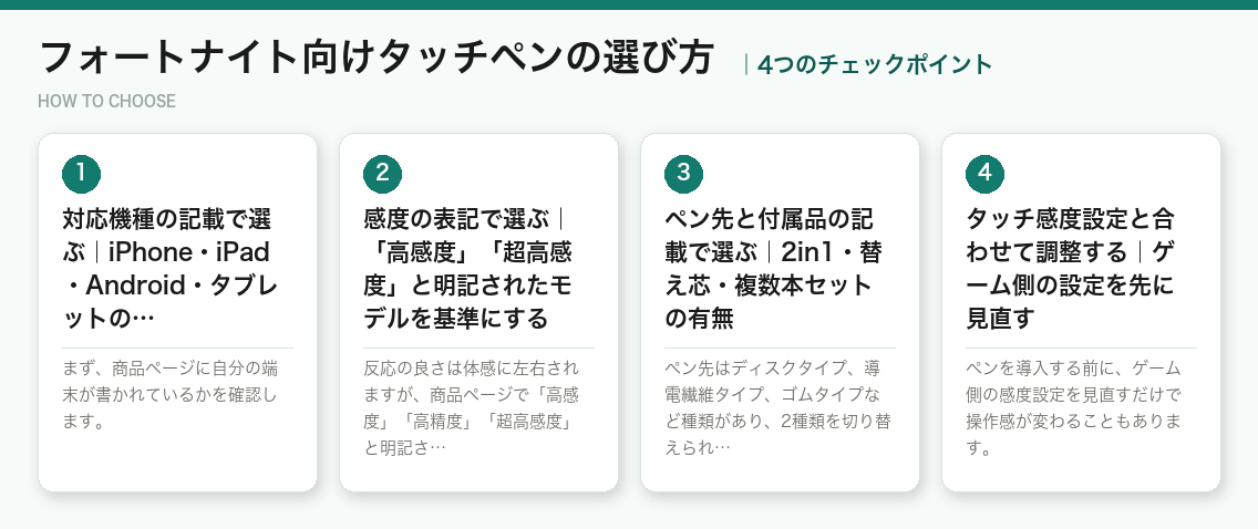 フォートナイト向けタッチペンの選び方4つのポイント(図解)
