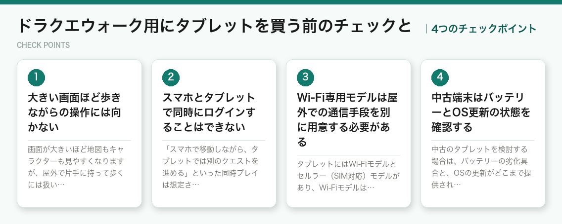 ドラクエウォーク用にタブレットを買う前のチェックとの4つのチェックポイント（図解）