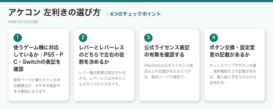 アケコン 左利きの選び方4つのポイント(図解)