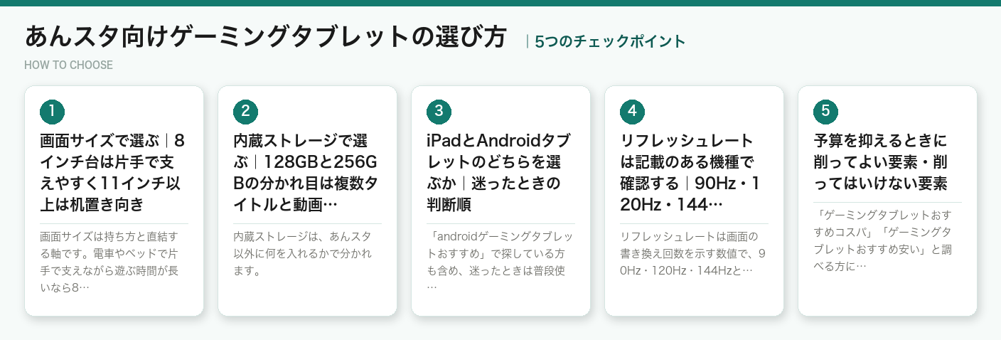 あんスタ向けゲーミングタブレットの選び方5つのポイント(図解)